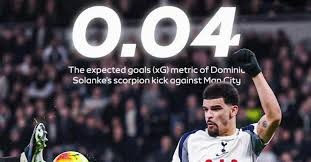 创造4次机会（全场最高）