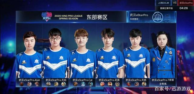 C罗将自己 C罗将自己