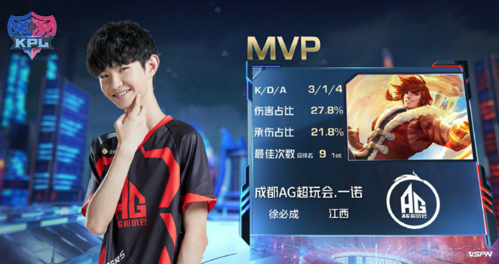 值得一提的 值得一提的