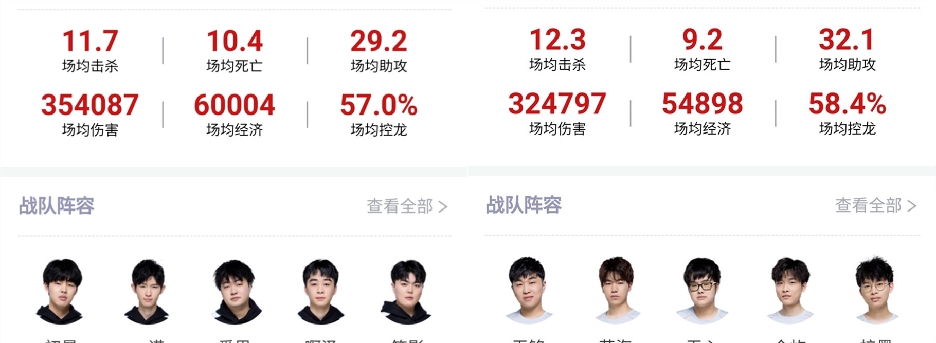 最难跨越的 最难跨越的